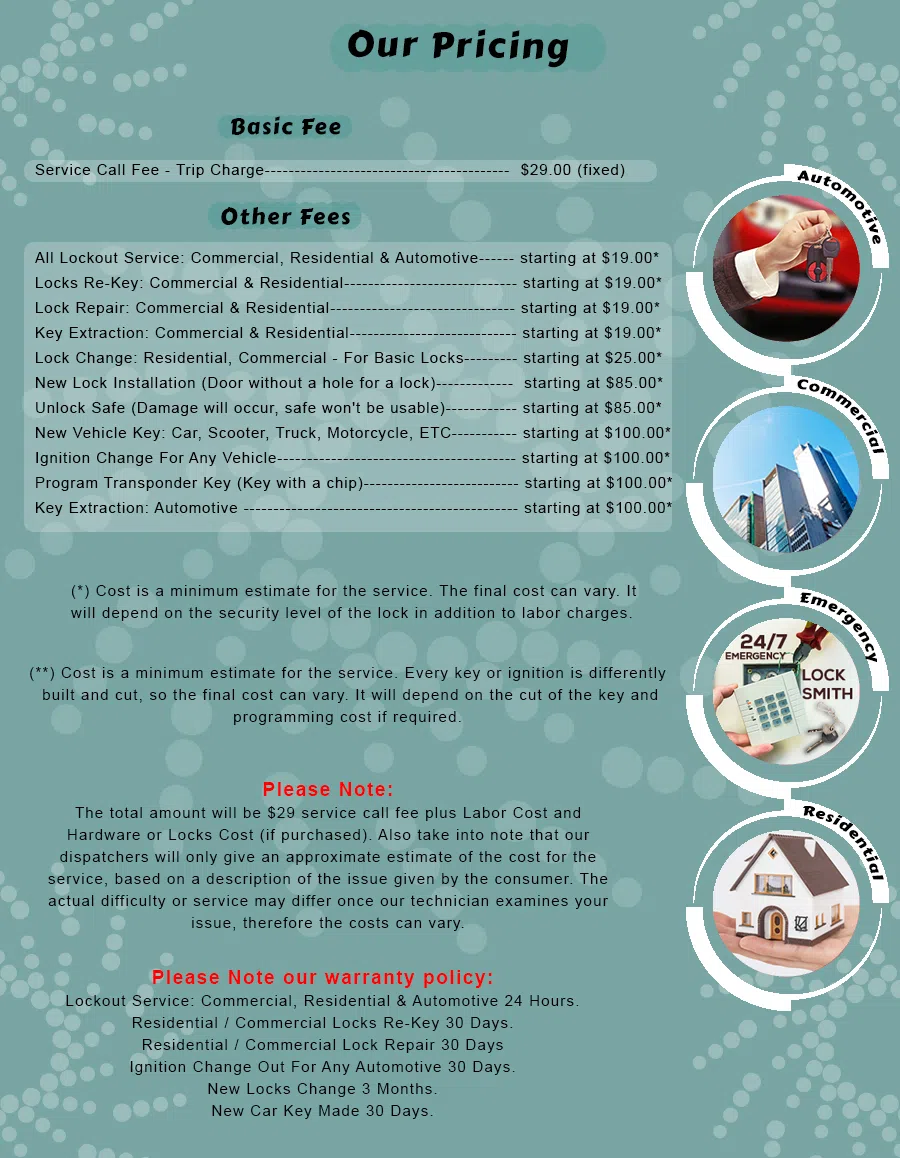 North Providence Locksmith Service North Providence, RI 401-856-9191